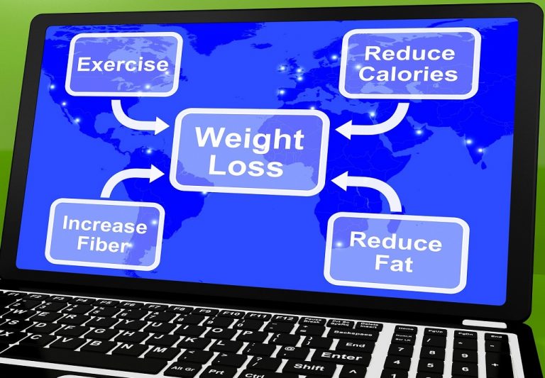 4 Reasons for Stopped Losing Weight after Gastric Sleeve